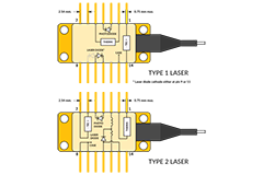 USBポートイン式LD Type1_Type2