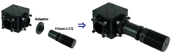 11mm口径のコリメートLED光源の接続