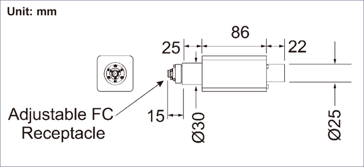 Figure 4: Adjustable focus receptacle style fiber to free-space