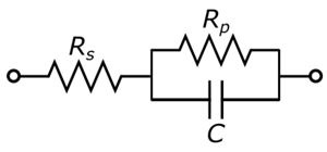 図1：コンデンサ、並列抵抗、直列抵抗を含む複合 RC 回路