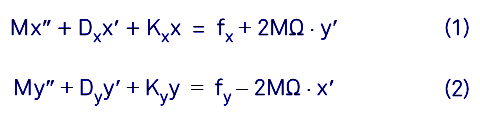 微分方程式の簡略化されたセット