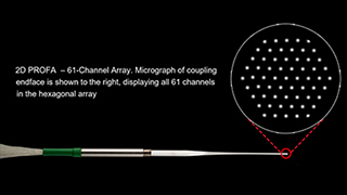 ピッチ低減光ファイバーアレイ – 2次元（2D） PROFA™