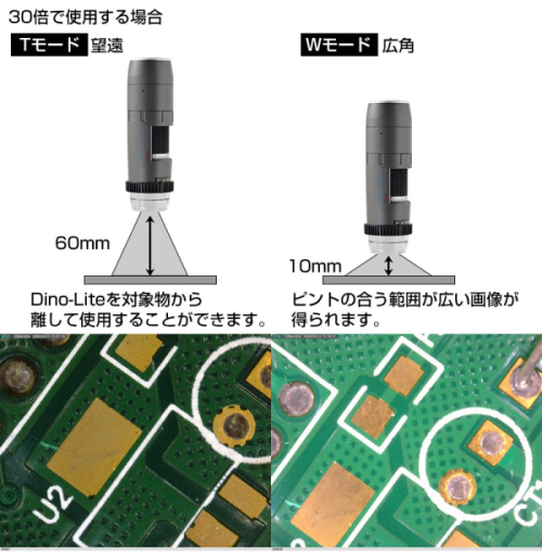 30倍で使用する場合