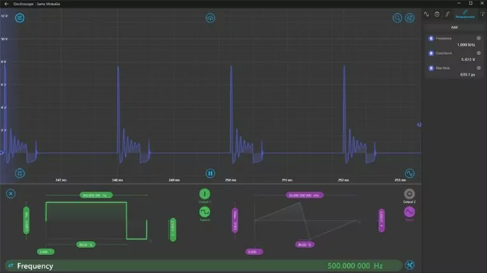 図15：DCCにおけるVL @ 500Hz