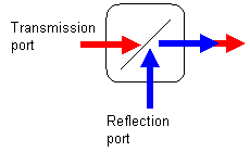 参照図