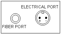 電気的仕様 (Type-A)