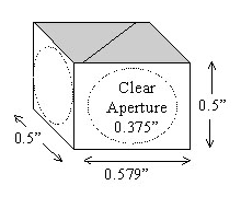 Clear Aperture size