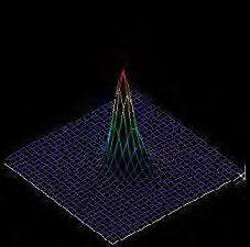 自由電子レーザー 100µm