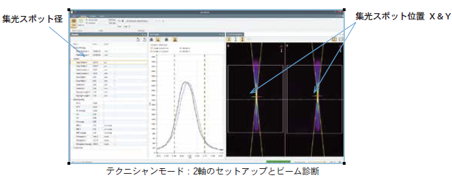 BeamWatch計測画面