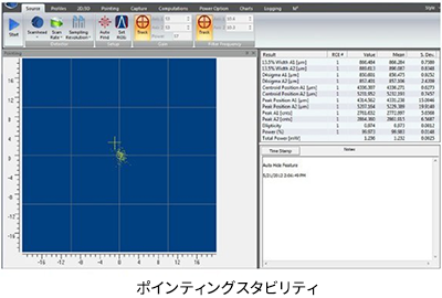 ポインティングスタビリティ