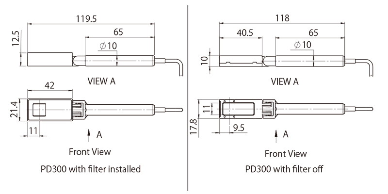 PD300-1W