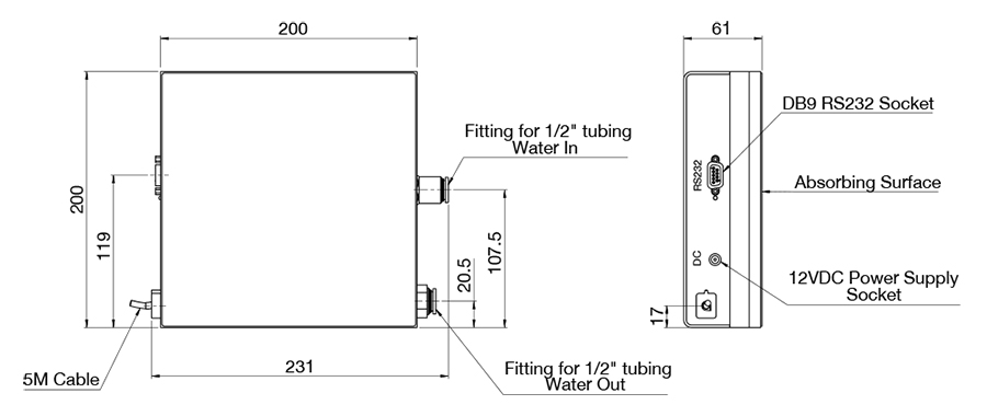 6K-W-BB-200x20