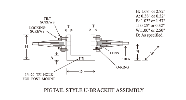 UB-1A-11-W-a/b-I-O-D-LB-XY-JD-L