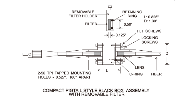 UB-150-11-W-a/b-F-LB-XY-JD-L