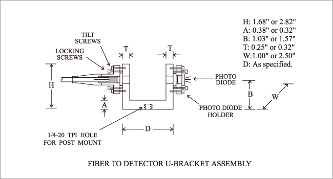 UB-1A-1X-W-a/b-I-PD-D-LB-XY-JD-L