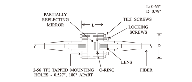 FIBER PIGTAILED PARTIAL REFLECTOR