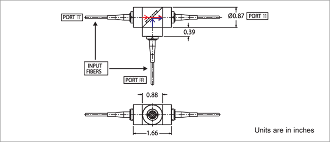 Standard Wave Division Multiplexer Dimensions