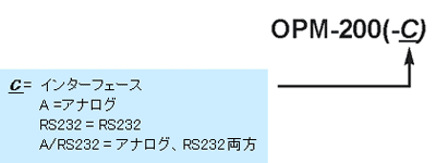 型番ご指定方法