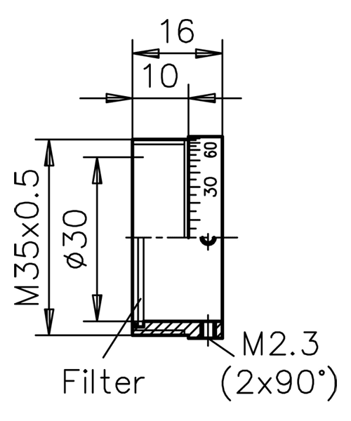 Dimensions