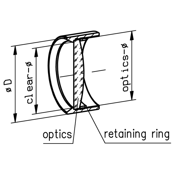 Mounted symmetric-concave lenses