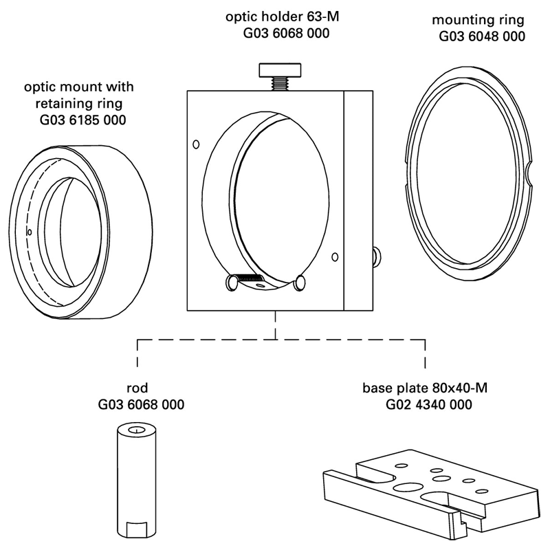 Example of combinations and mounting options of optic holder 63-M