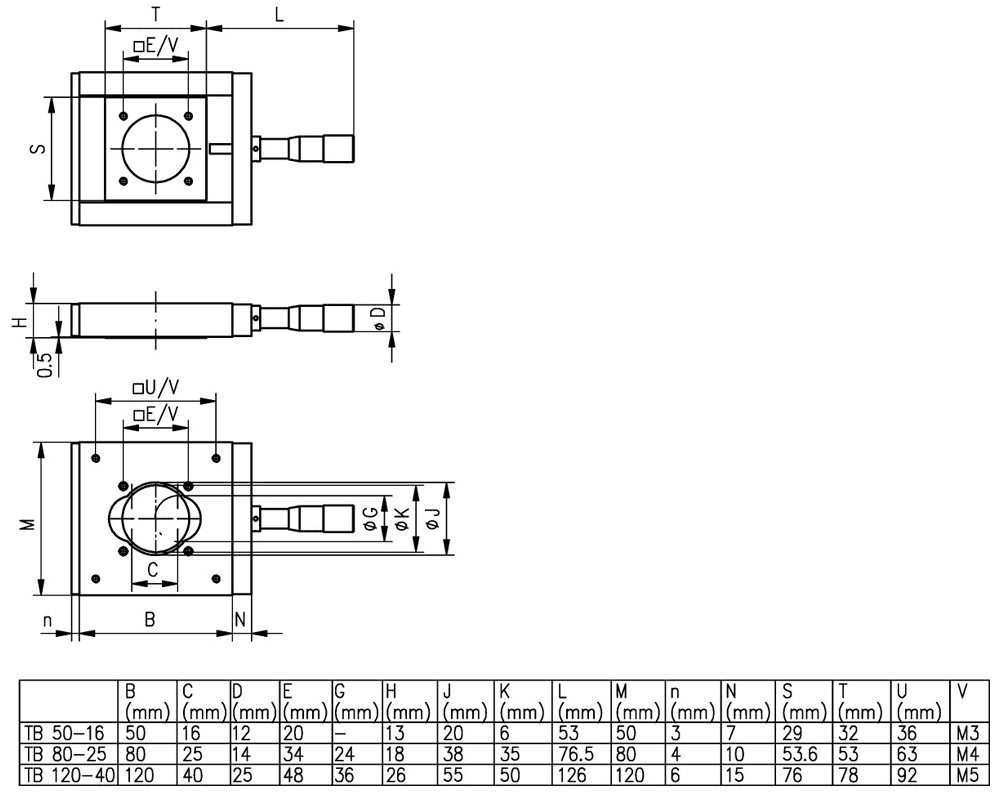 Lineartische TB 50-16 / TB 80-25 / TB 120-40