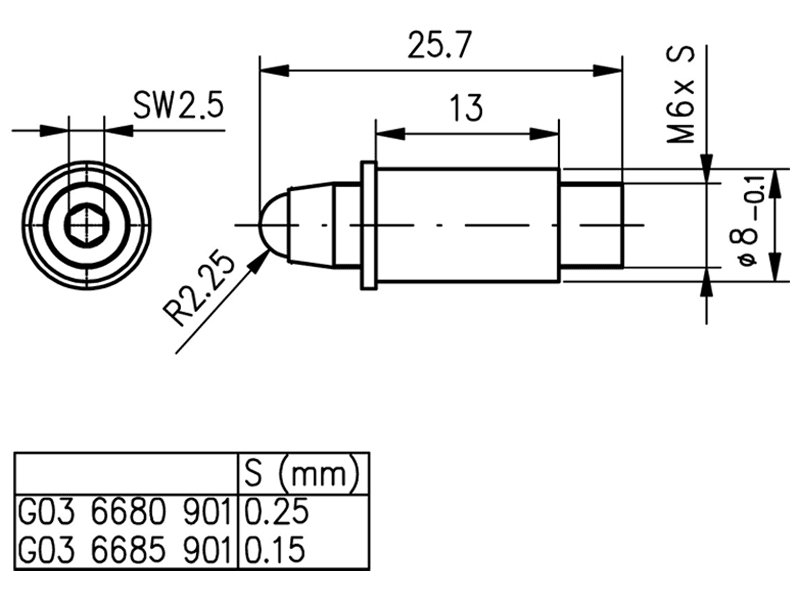 Fine-adjustment screws M6