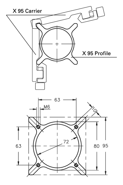 Mounting example and dimensions X95