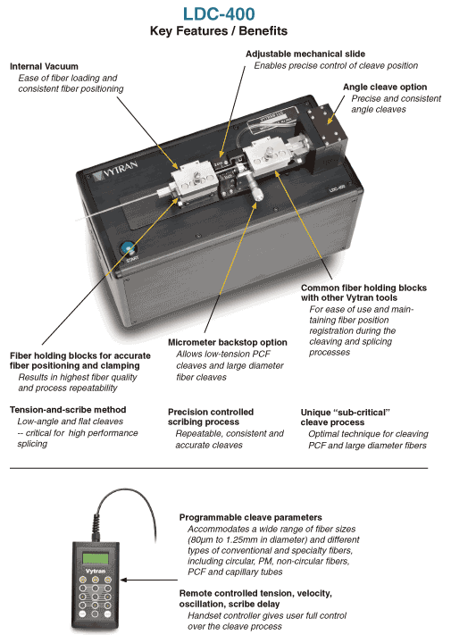 LDC-400 Key Features / Benefits